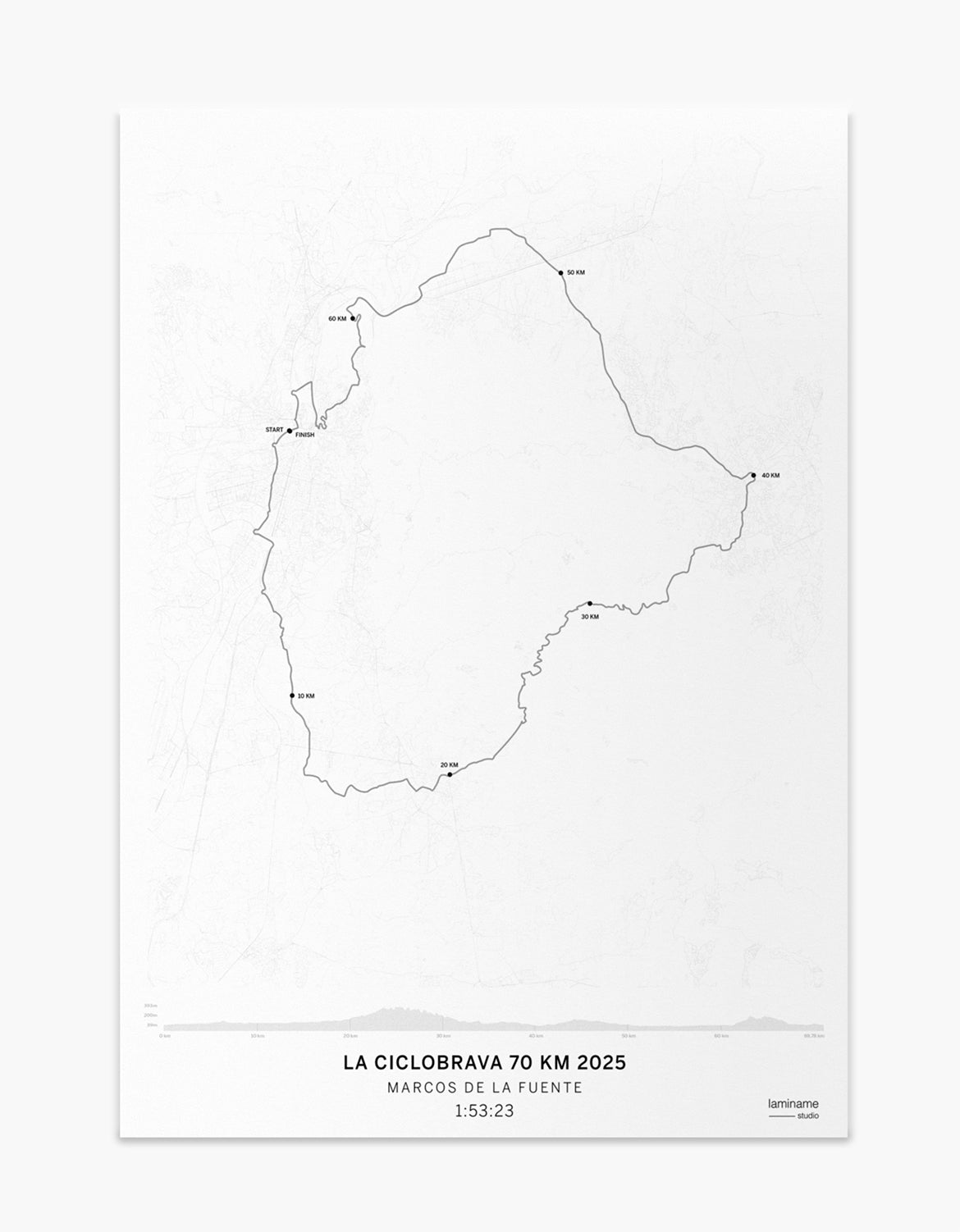 póster laminame mapa personalizado Ciclobrava edición limitada 70 km recorrido