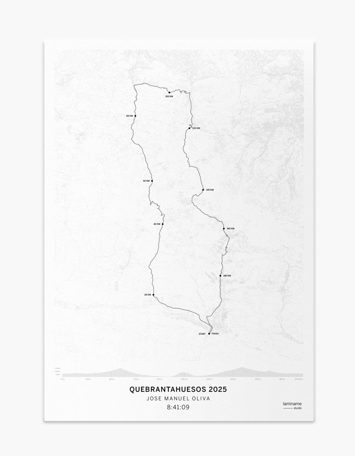 mapa personalizado quebrantahuesos 2025 laminame