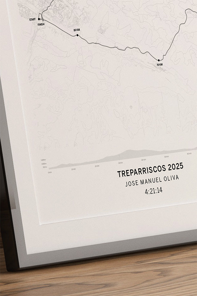lámina Treparriscos 2025 personalizada con tu recorrido