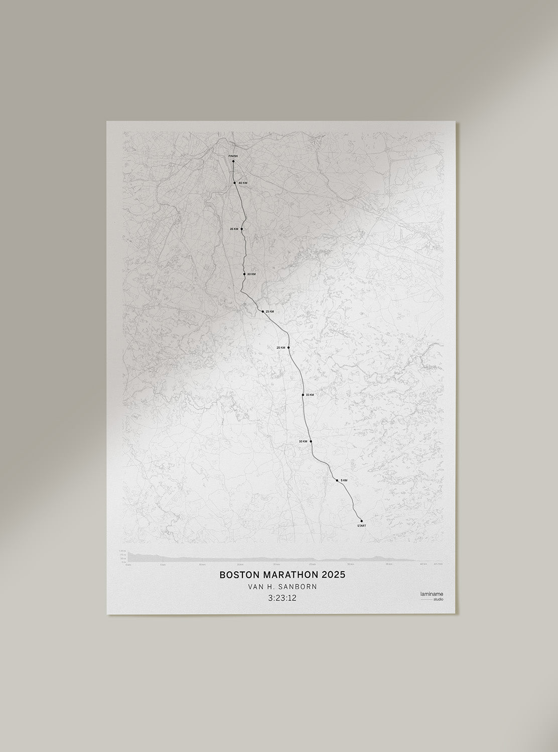 mapa de carrera Boston con tu marca personal laminame