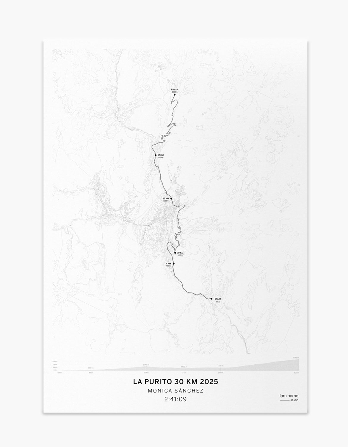 lámina ciclista personalizada La Purito Andorra 30km recorrido laminame