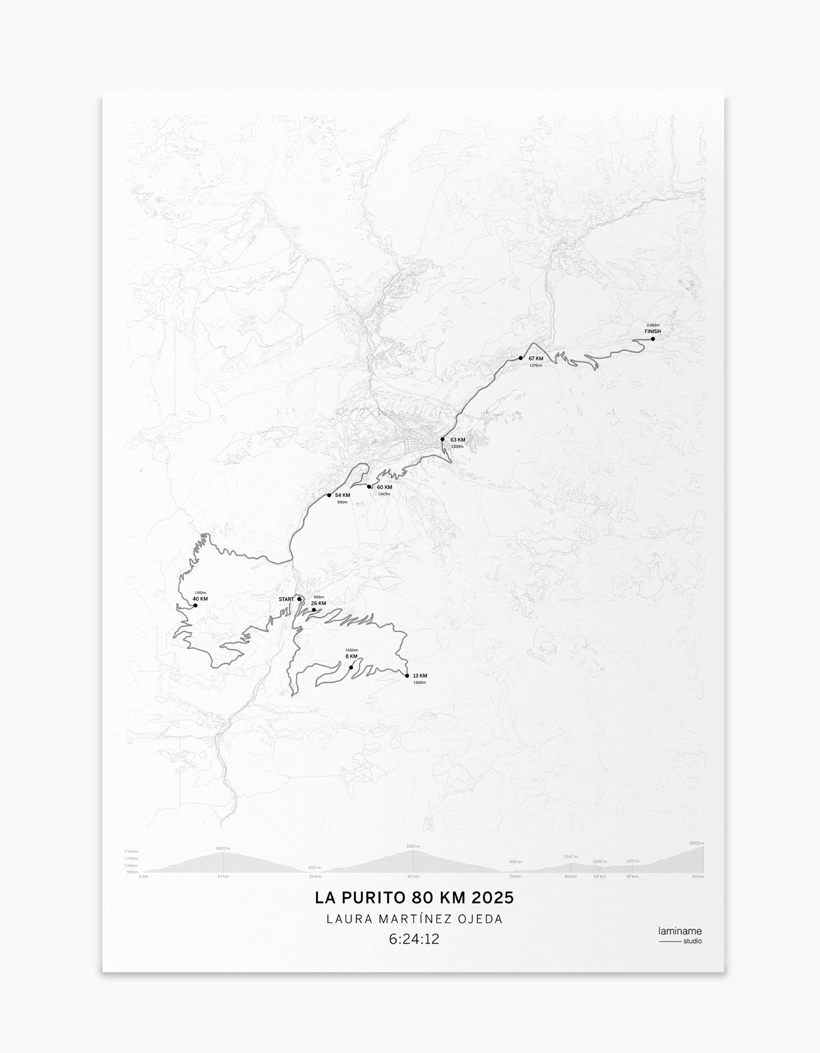 diseño mapa ciclismo La Purito Andorra 80km regalo personalizado laminame