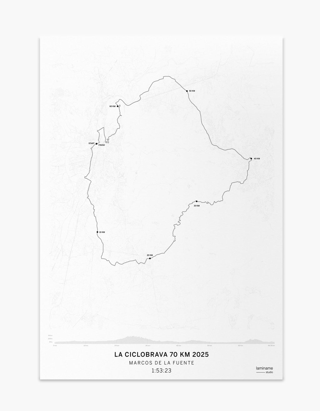 póster laminame mapa personalizado Ciclobrava edición limitada 70 km recorrido