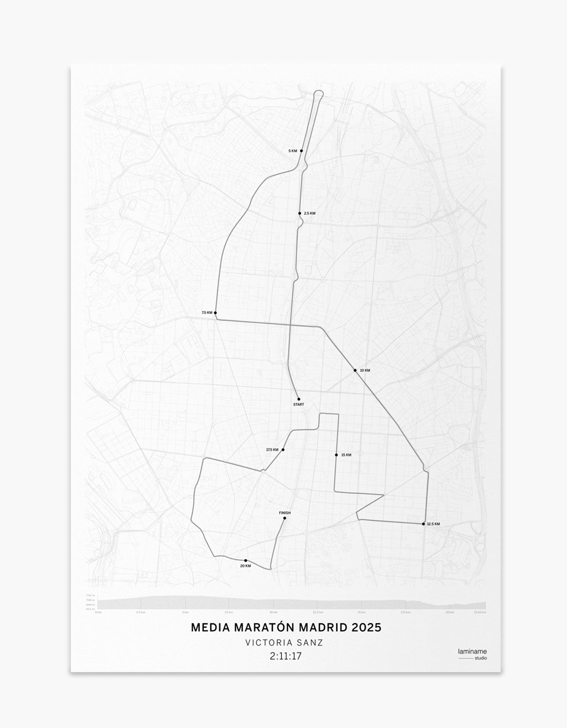 comprar mapa personalizado Zurich Rock ‘n’ Roll Media Maratón Madrid 2025 laminame con tu nombre