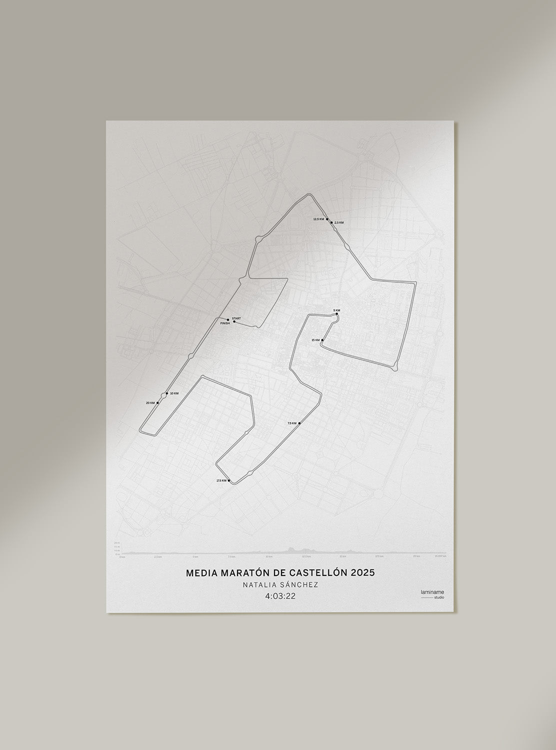 Mapa de la Media Maratón de Castellón 2025 con tus datos – laminame