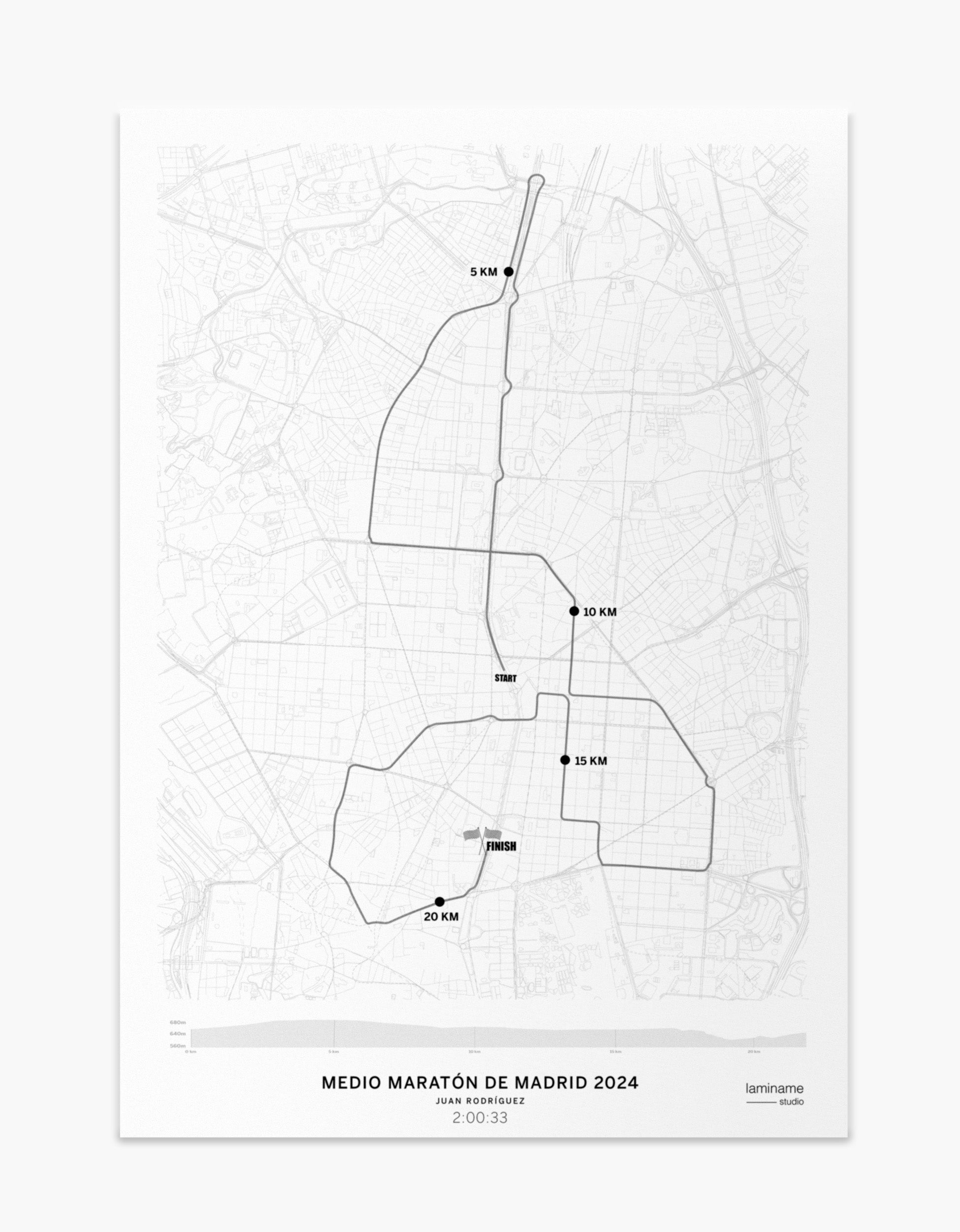 Pack of 5 Posters of the Canary Islands Banana Circuit