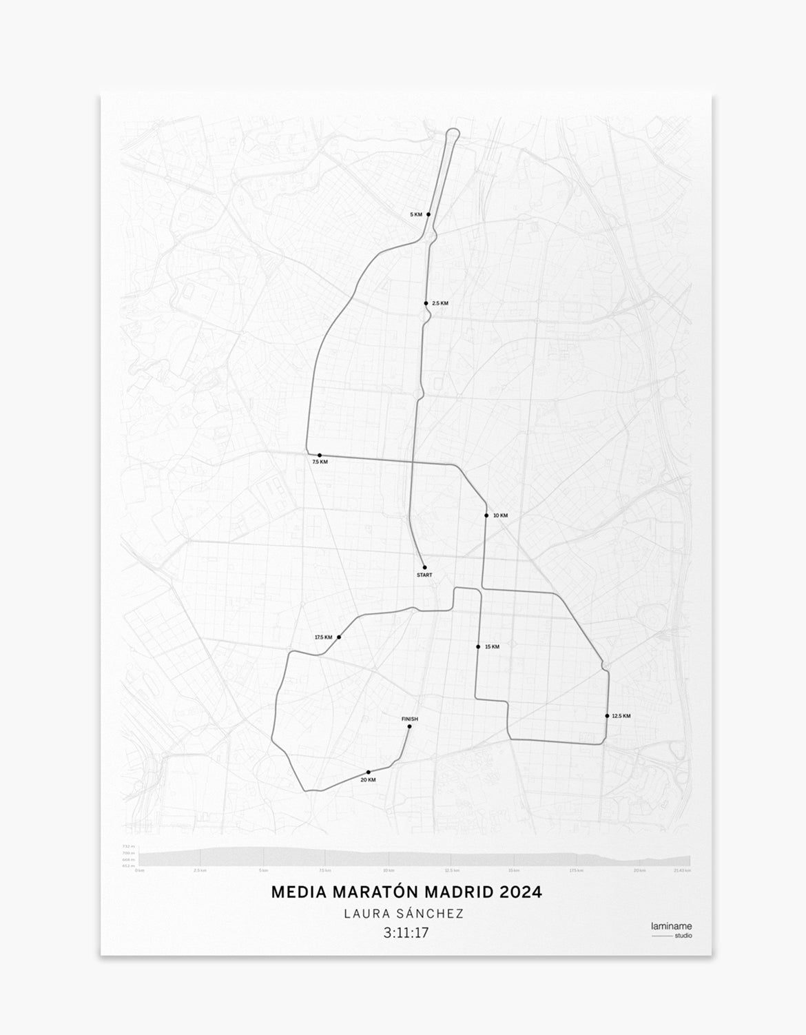 Comprar póster personalizado Medio Maratón Madrid Zurich Rock ‘n’ Roll – Personaliza tu nombre y tiempo